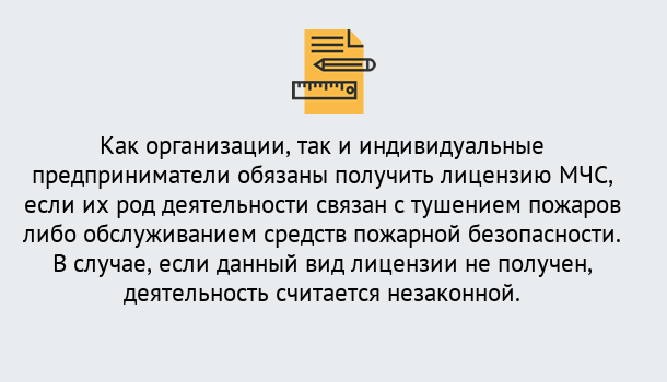 Почему нужно обратиться к нам? Зеленокумск Лицензия МЧС в Зеленокумск