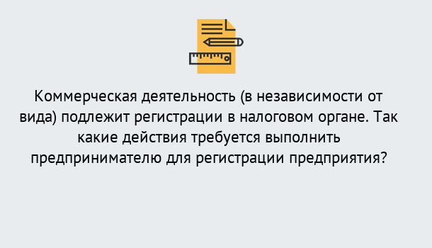 Почему нужно обратиться к нам? Зеленокумск Регистрация предприятий в Зеленокумск