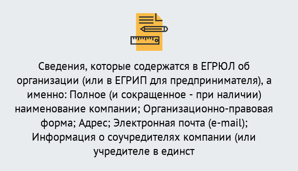 Почему нужно обратиться к нам? Зеленокумск Внесение изменений в ЕГРЮЛ 2019 в Зеленокумск